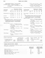 1973 AMC Technical Service Manual274.jpg